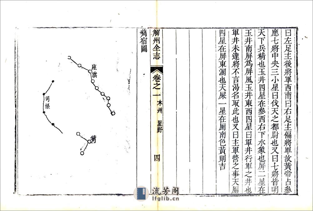 解州志（乾隆嘉庆补刻本） - 第4页预览图