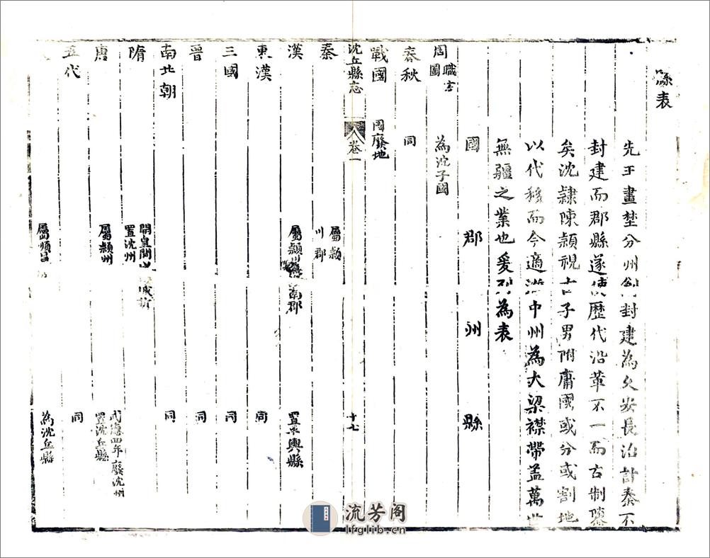 沈丘县志（顺治） - 第20页预览图