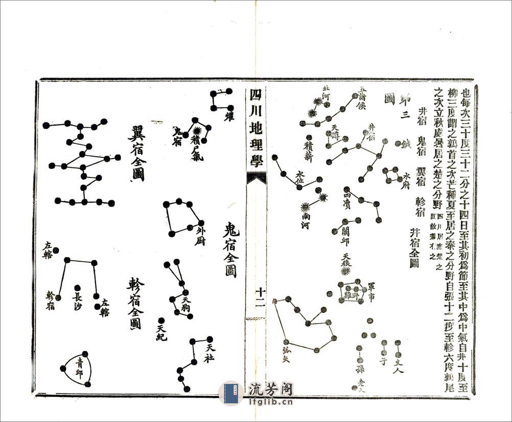 中华民国四川地理学（民国） - 第15页预览图