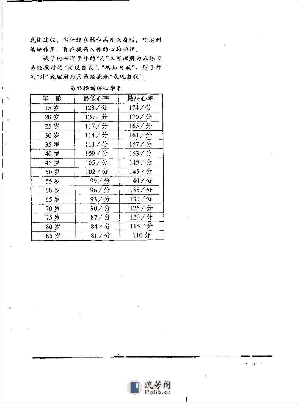 [易经操].孙玉昆 - 第9页预览图