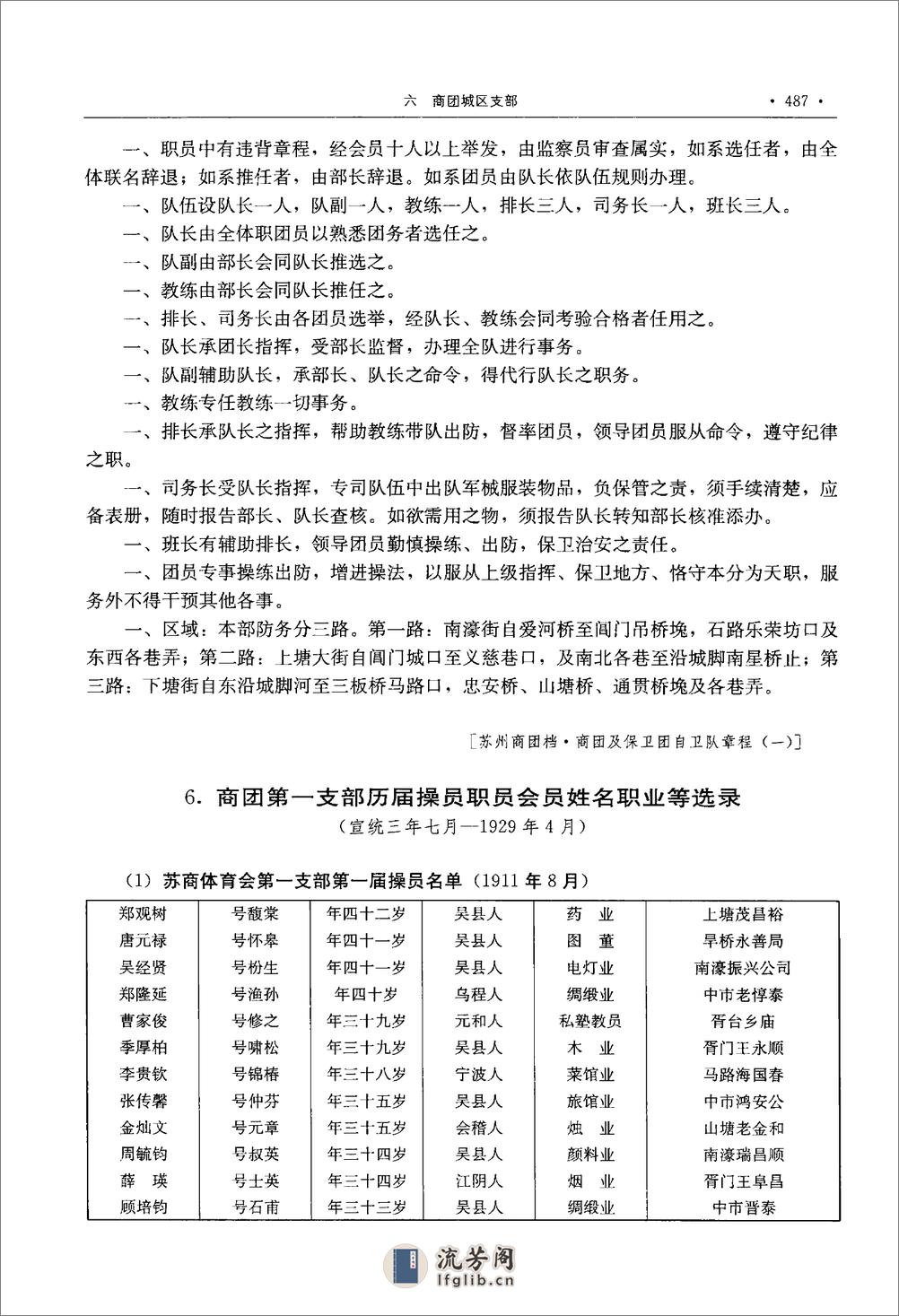 苏州商团档案汇编  下_12427033 - 第12页预览图