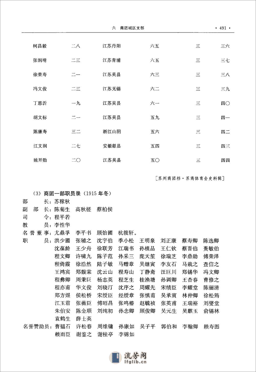 苏州商团档案汇编  下_12427033 - 第16页预览图