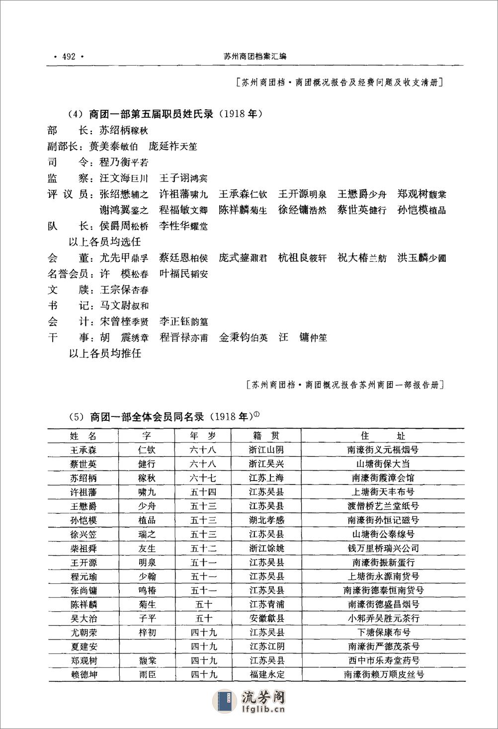 苏州商团档案汇编  下_12427033 - 第17页预览图