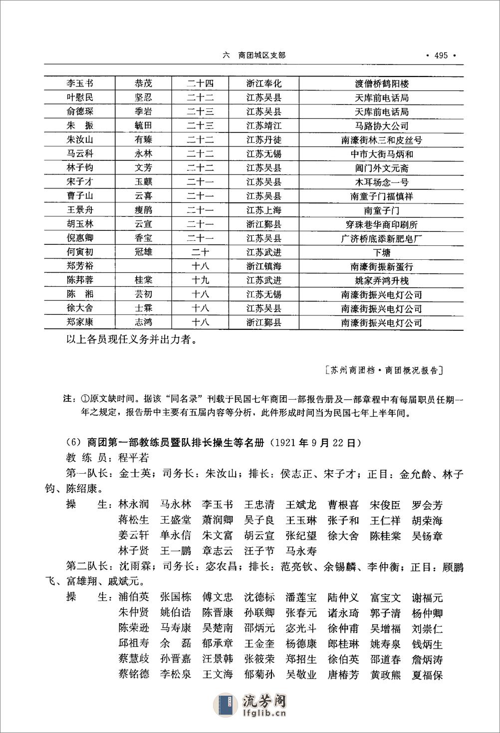 苏州商团档案汇编  下_12427033 - 第20页预览图