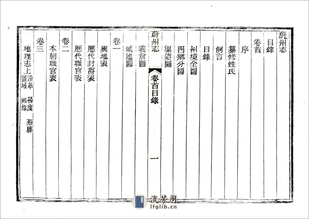 蔚州志（光绪） - 第10页预览图