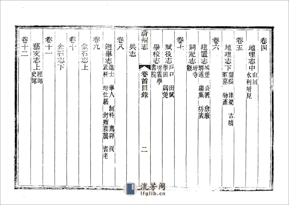 蔚州志（光绪） - 第11页预览图