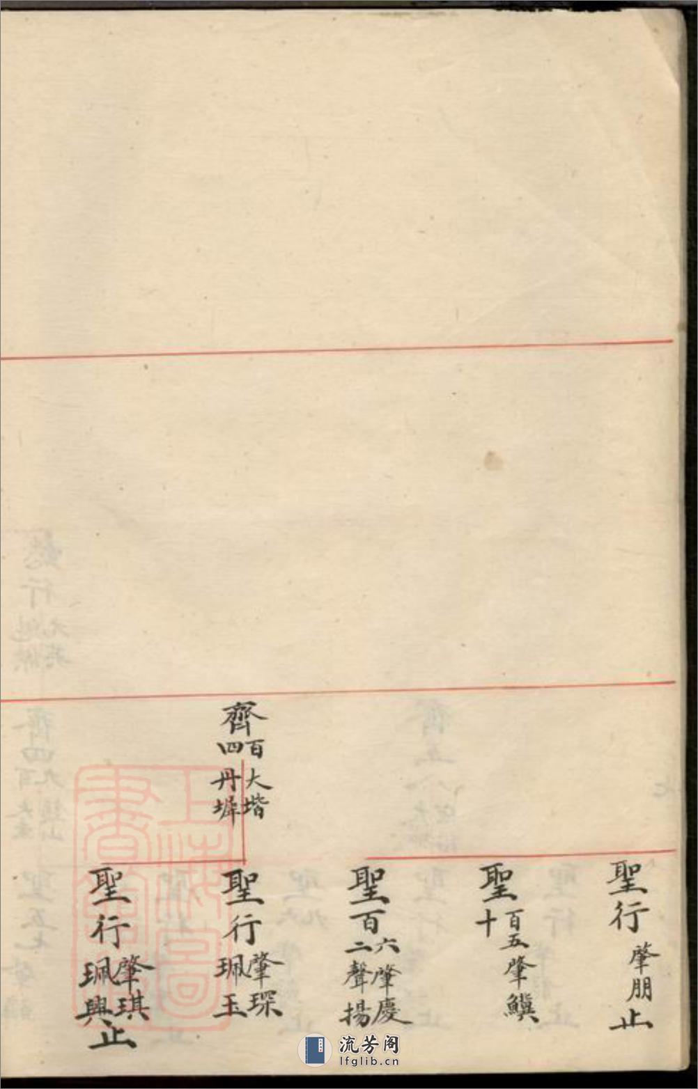 慈东马径张氏支谱：不分卷：[慈溪] - 第18页预览图