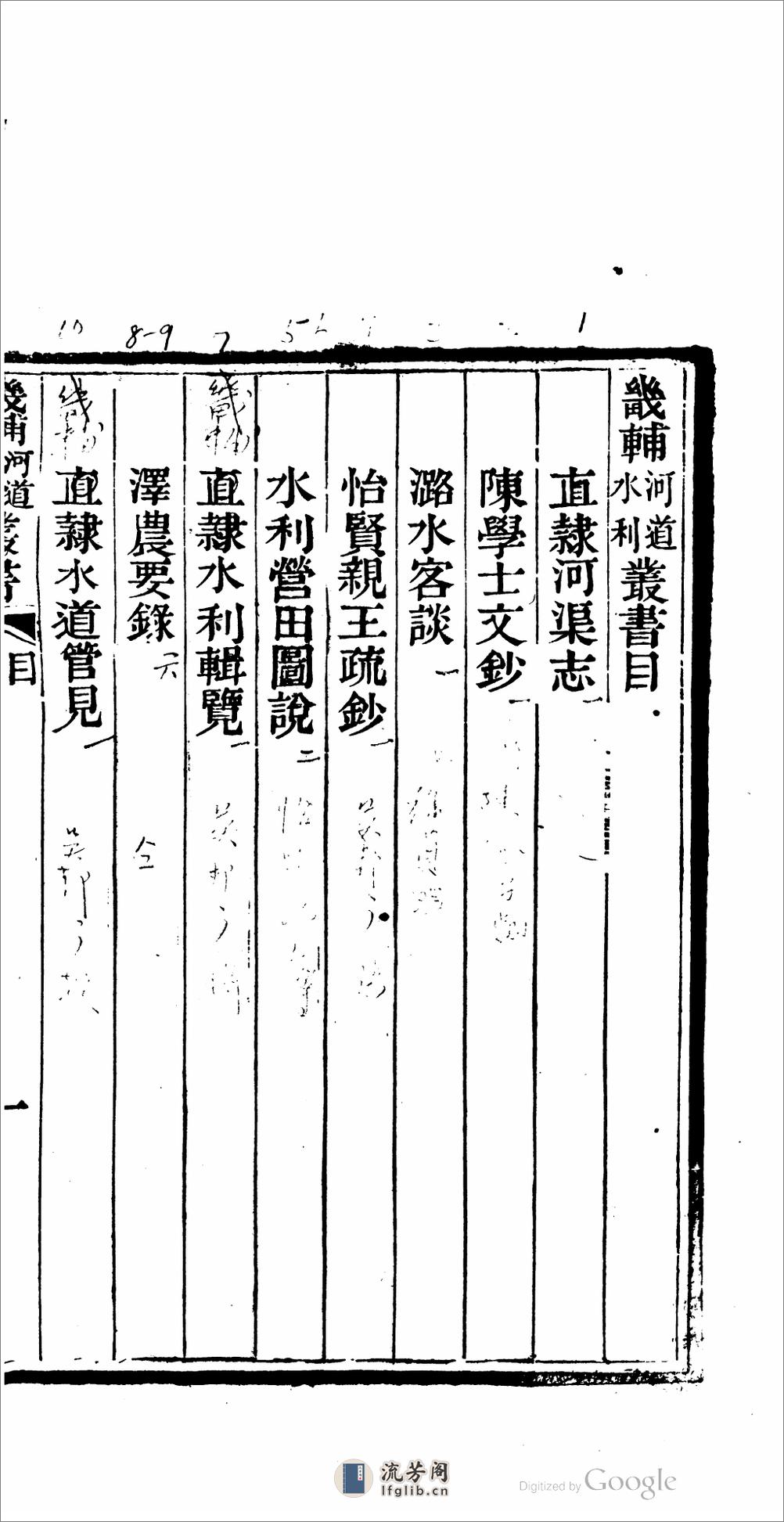 直隸河渠志 - 第8页预览图