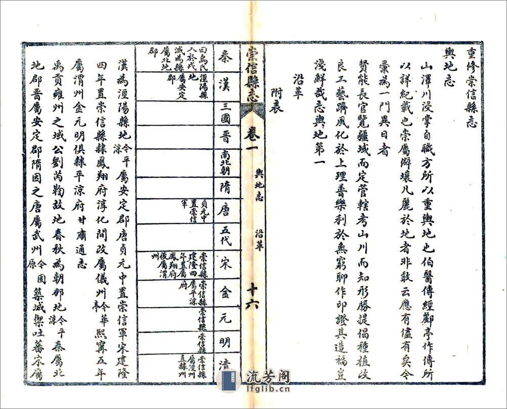 重修崇信县志（民国） - 第19页预览图