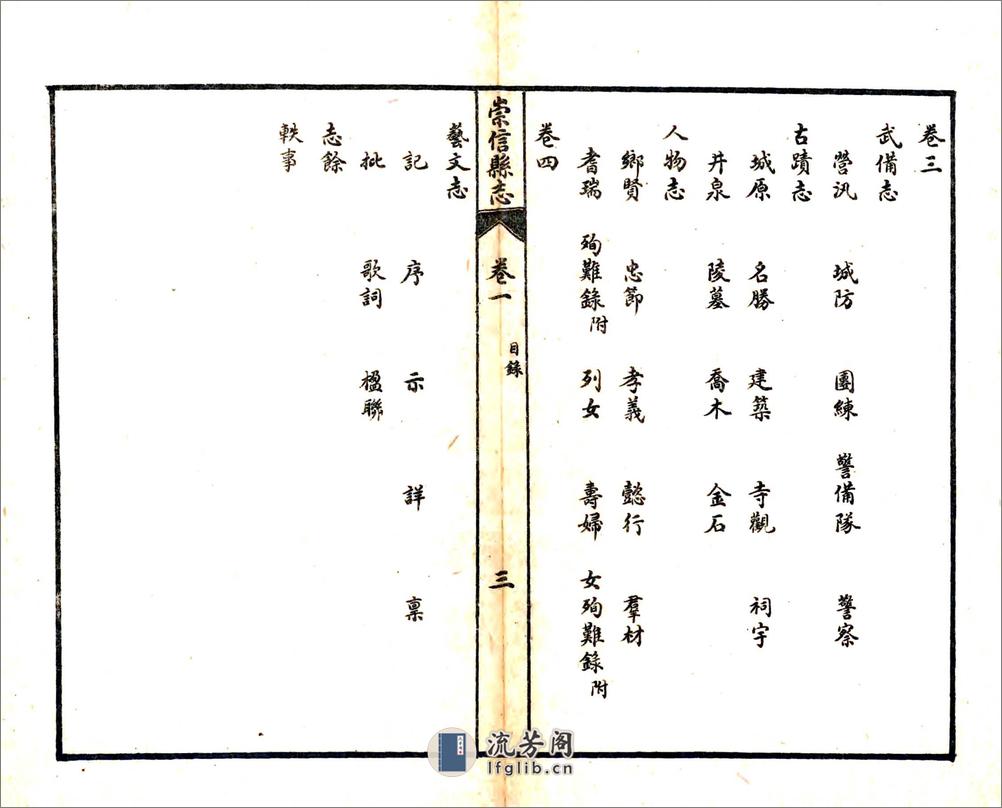 重修崇信县志（民国） - 第4页预览图