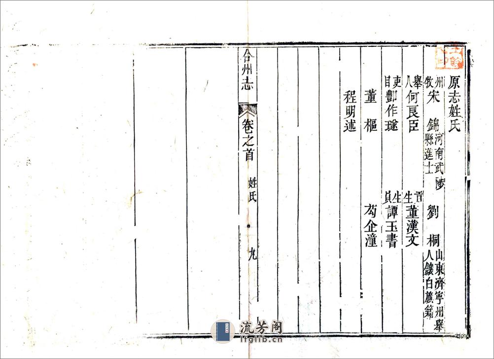 合州志（乾隆） - 第11页预览图