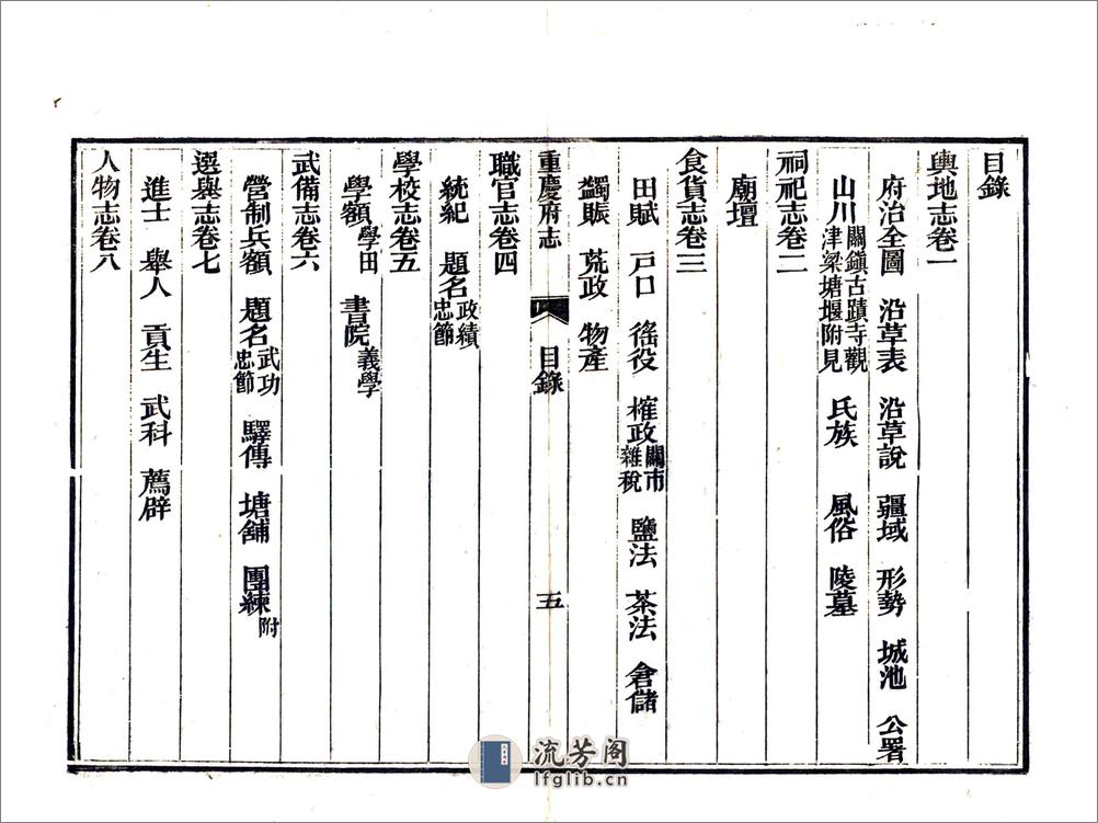 重庆府志（道光） - 第12页预览图