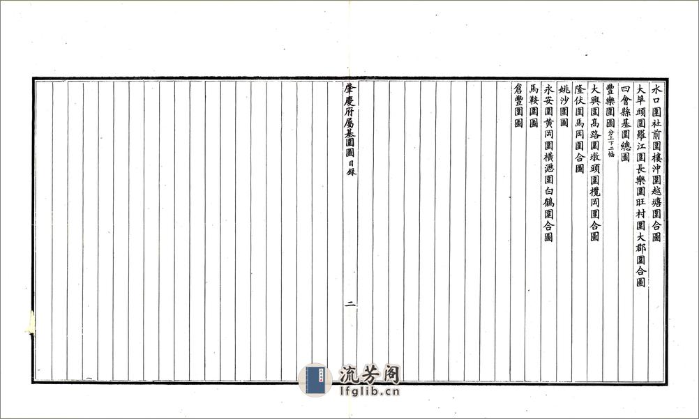 肇庆府署基围图（光绪） - 第5页预览图