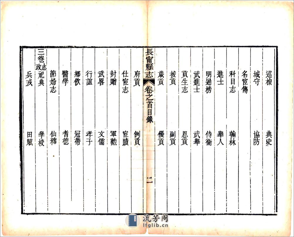 长宁县志（光绪15年） - 第15页预览图