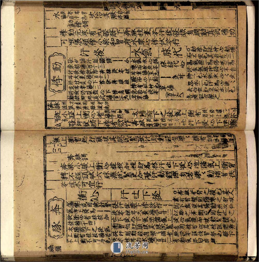 類編傷寒活人書括指掌圖論九卷首一卷續一卷-第006冊 - 第12页预览图