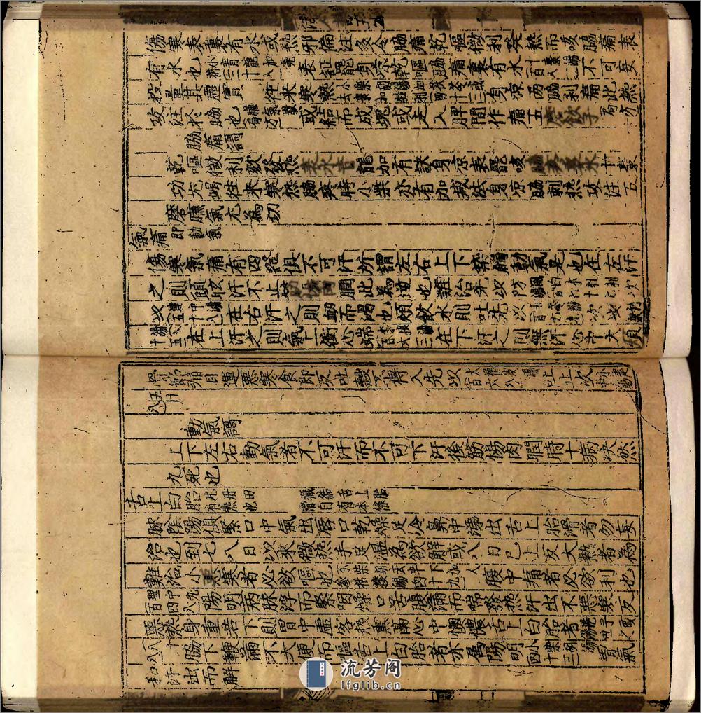 類編傷寒活人書括指掌圖論九卷首一卷續一卷-第006冊 - 第13页预览图