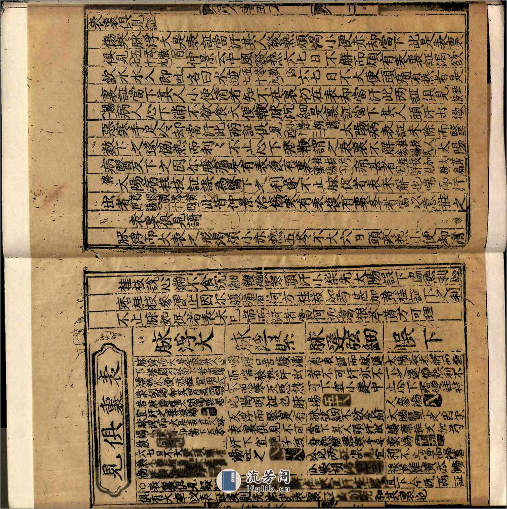 類編傷寒活人書括指掌圖論九卷首一卷續一卷-第006冊 - 第5页预览图