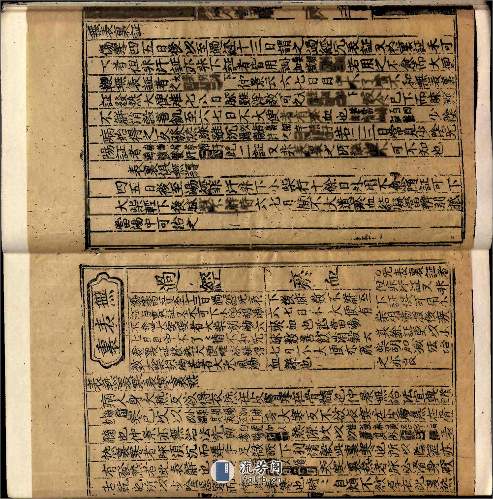 類編傷寒活人書括指掌圖論九卷首一卷續一卷-第006冊 - 第6页预览图