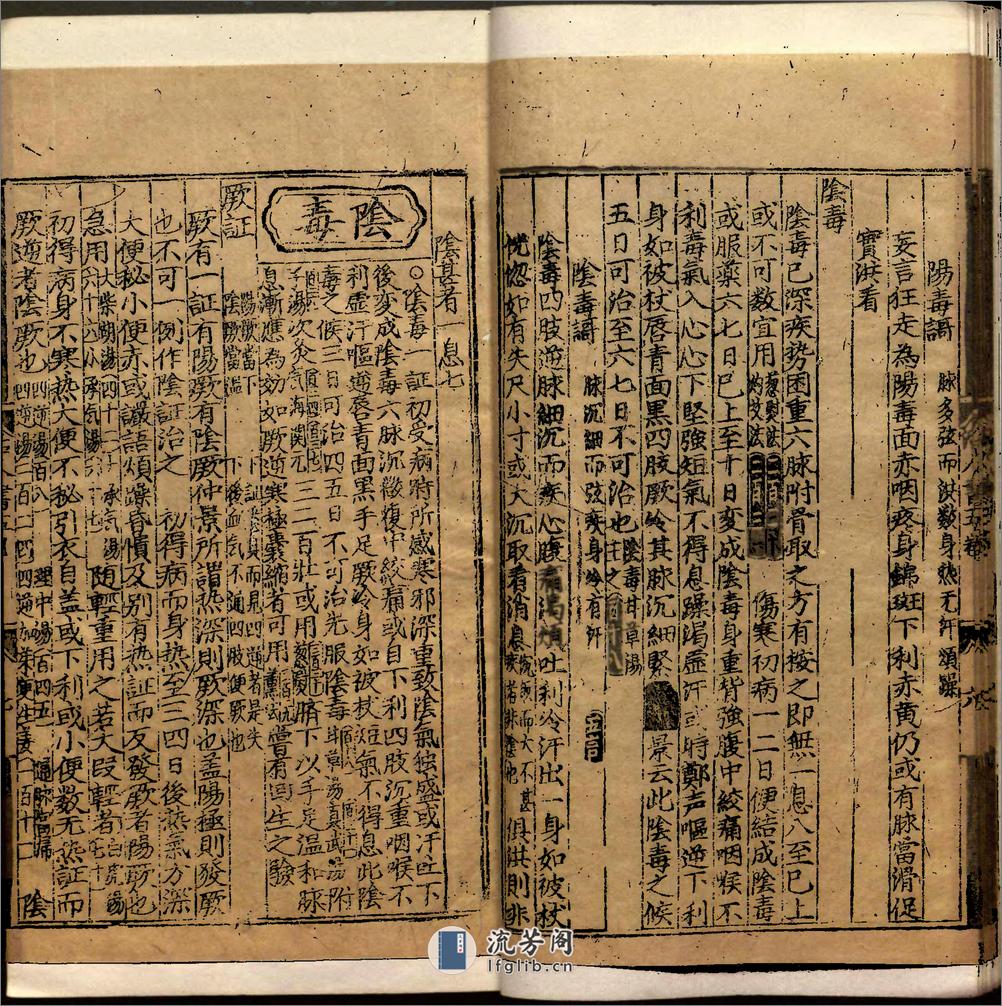 類編傷寒活人書括指掌圖論九卷首一卷續一卷-第006冊 - 第9页预览图