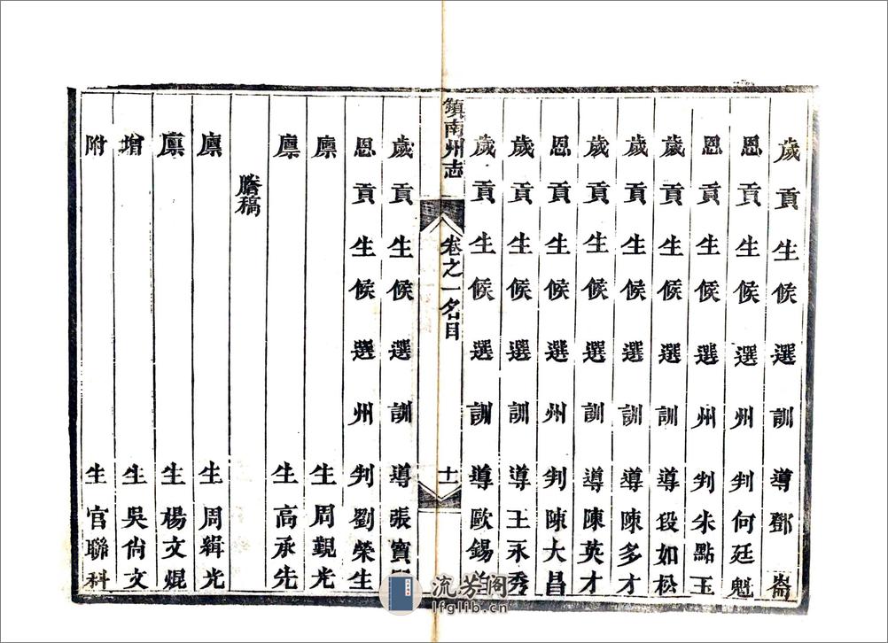 镇南州志（光绪） - 第13页预览图