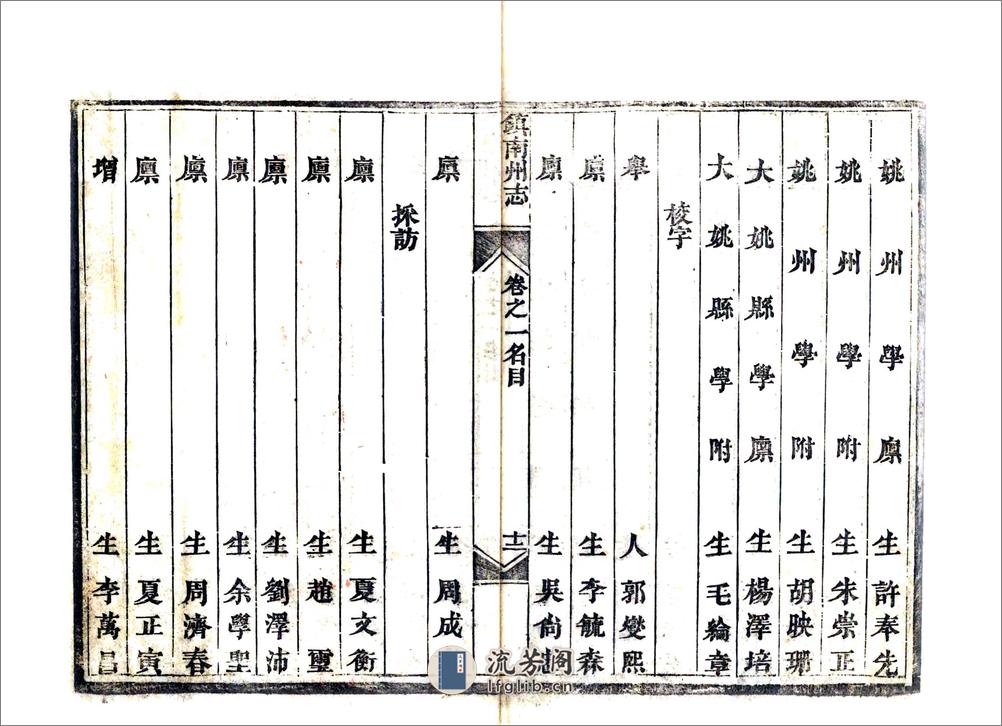 镇南州志（光绪） - 第14页预览图