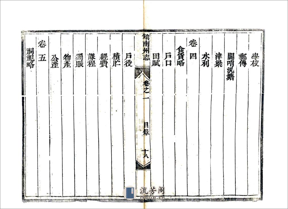 镇南州志（光绪） - 第20页预览图