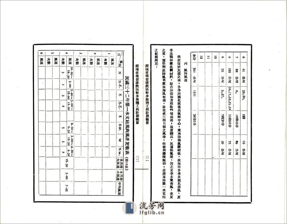 绥远省后套灌溉区初步整理工程计划概要（民国） - 第19页预览图