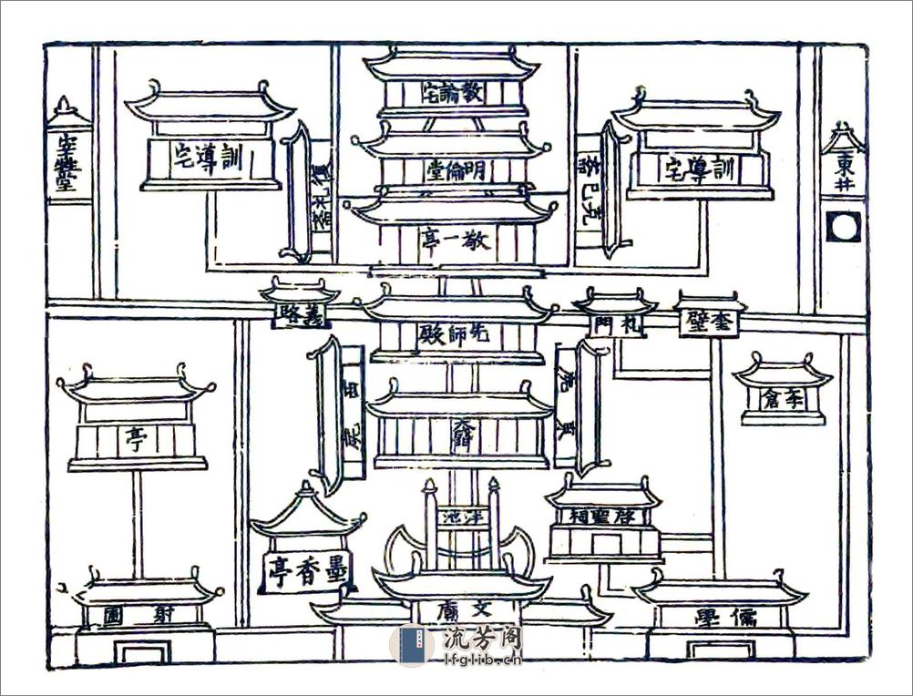 襄城县志（嘉靖） - 第8页预览图