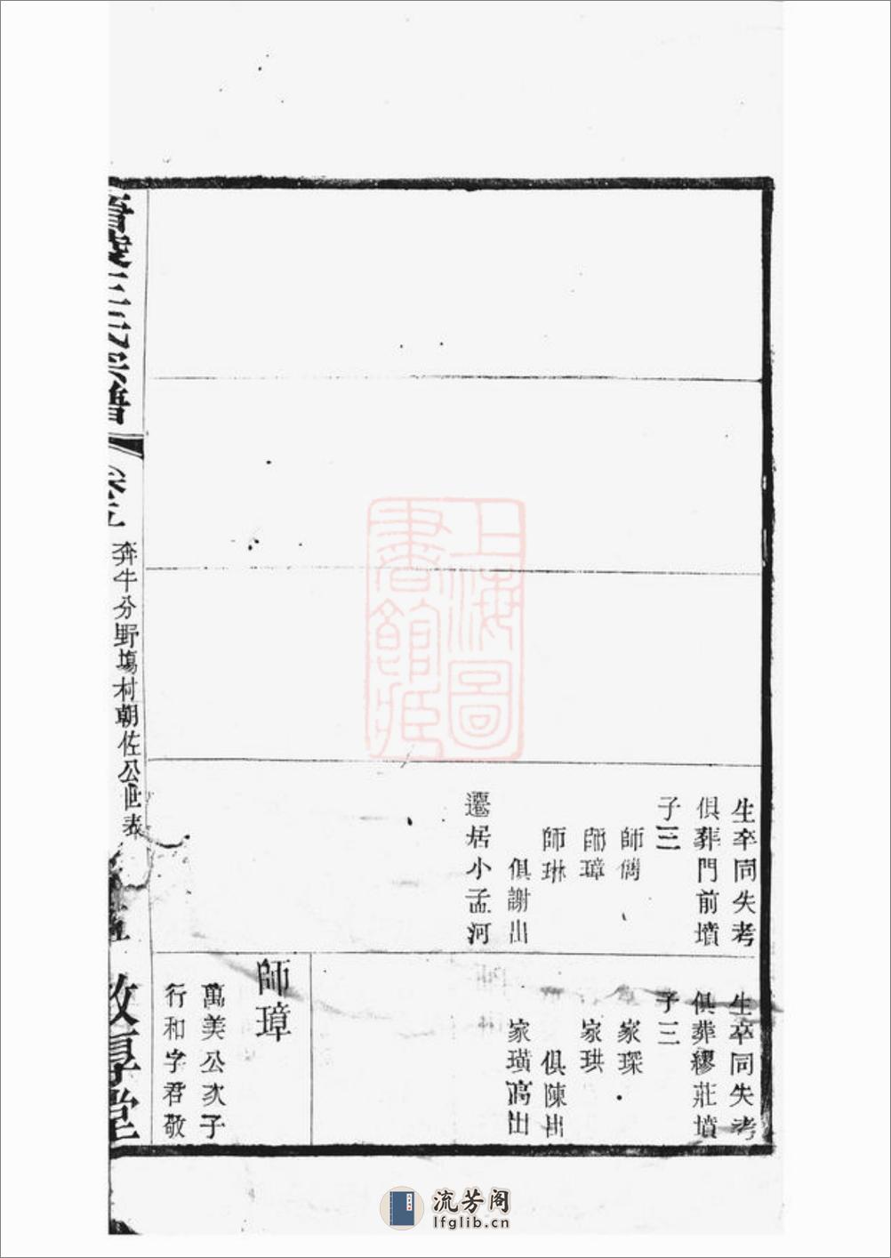晋陵王氏宗谱 - 第10页预览图