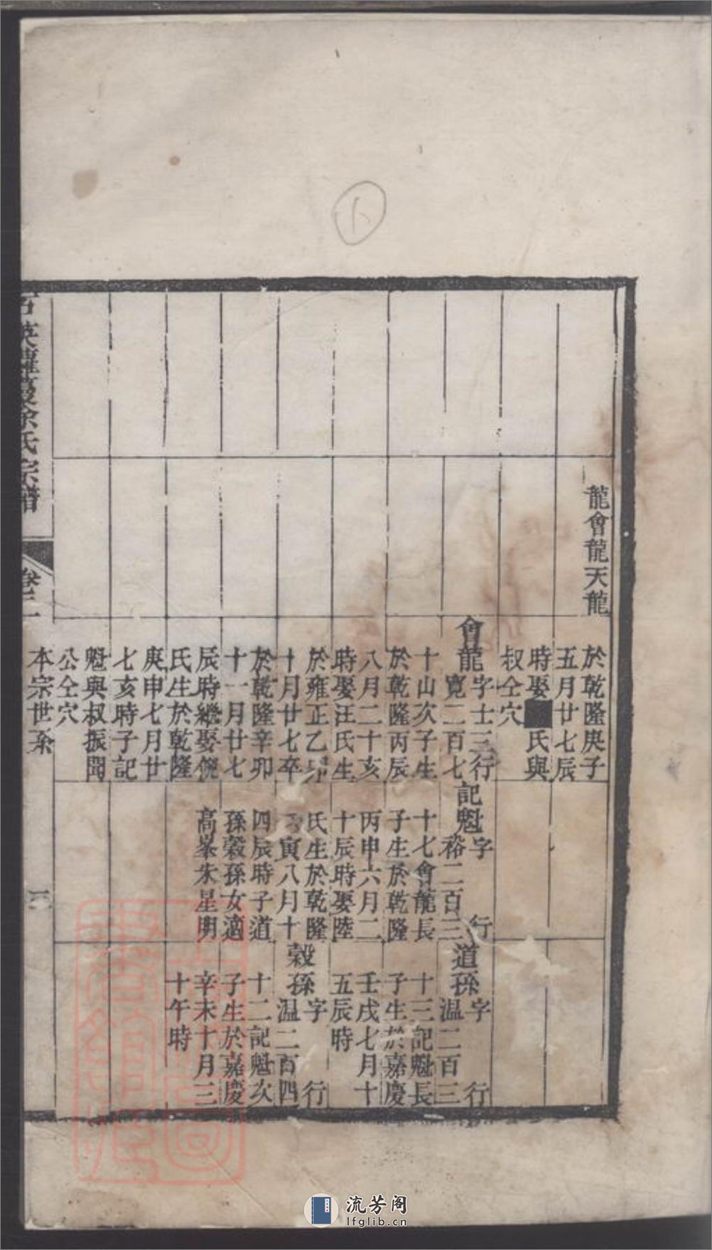 石英萝蔓余氏宗谱 - 第3页预览图