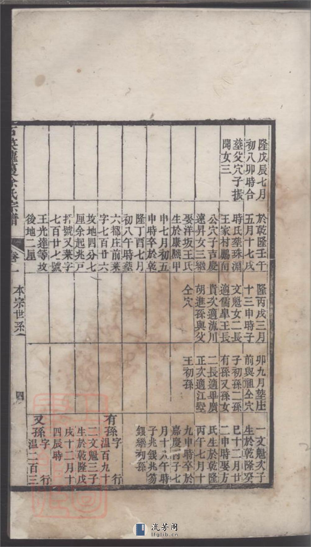 石英萝蔓余氏宗谱 - 第5页预览图