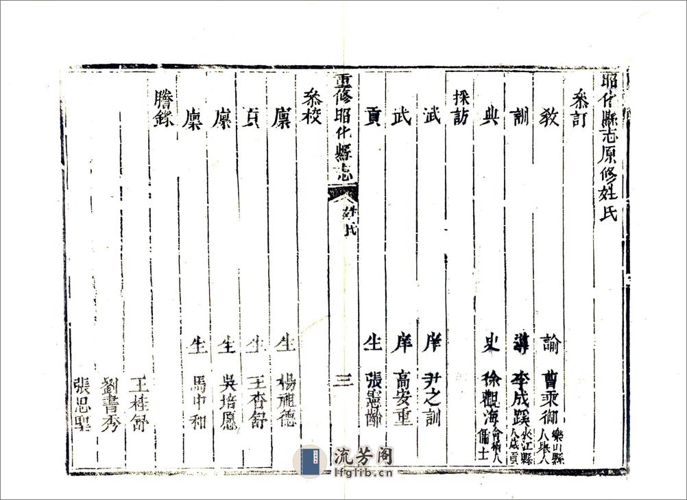 重修昭化县志（道光） - 第10页预览图