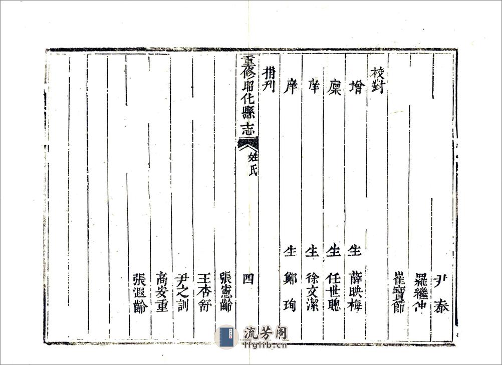 重修昭化县志（道光） - 第11页预览图