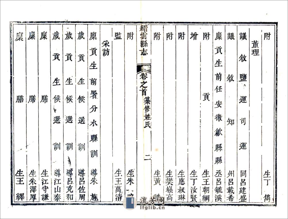 缙云县志（道光） - 第13页预览图