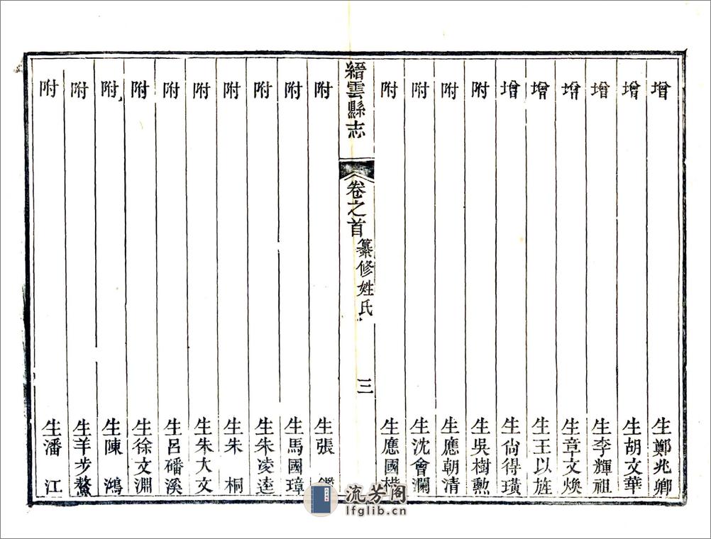 缙云县志（道光） - 第14页预览图