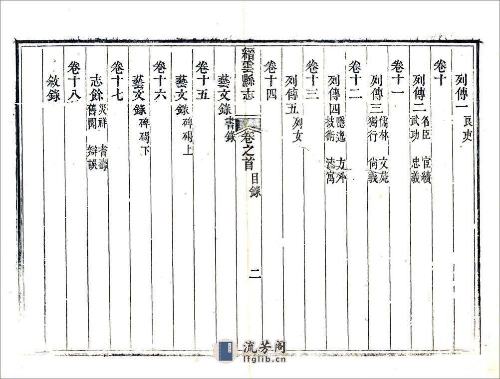 缙云县志（道光） - 第17页预览图