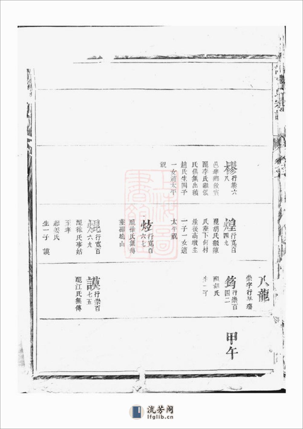 诸葛氏宗谱：[浙江] - 第11页预览图