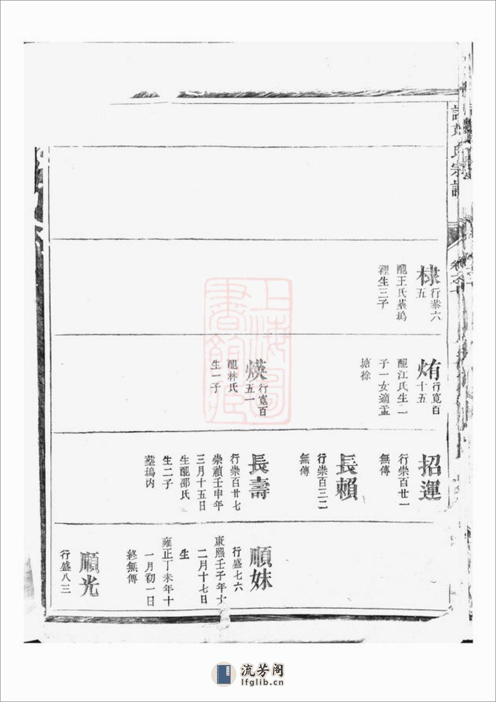 诸葛氏宗谱：[浙江] - 第13页预览图