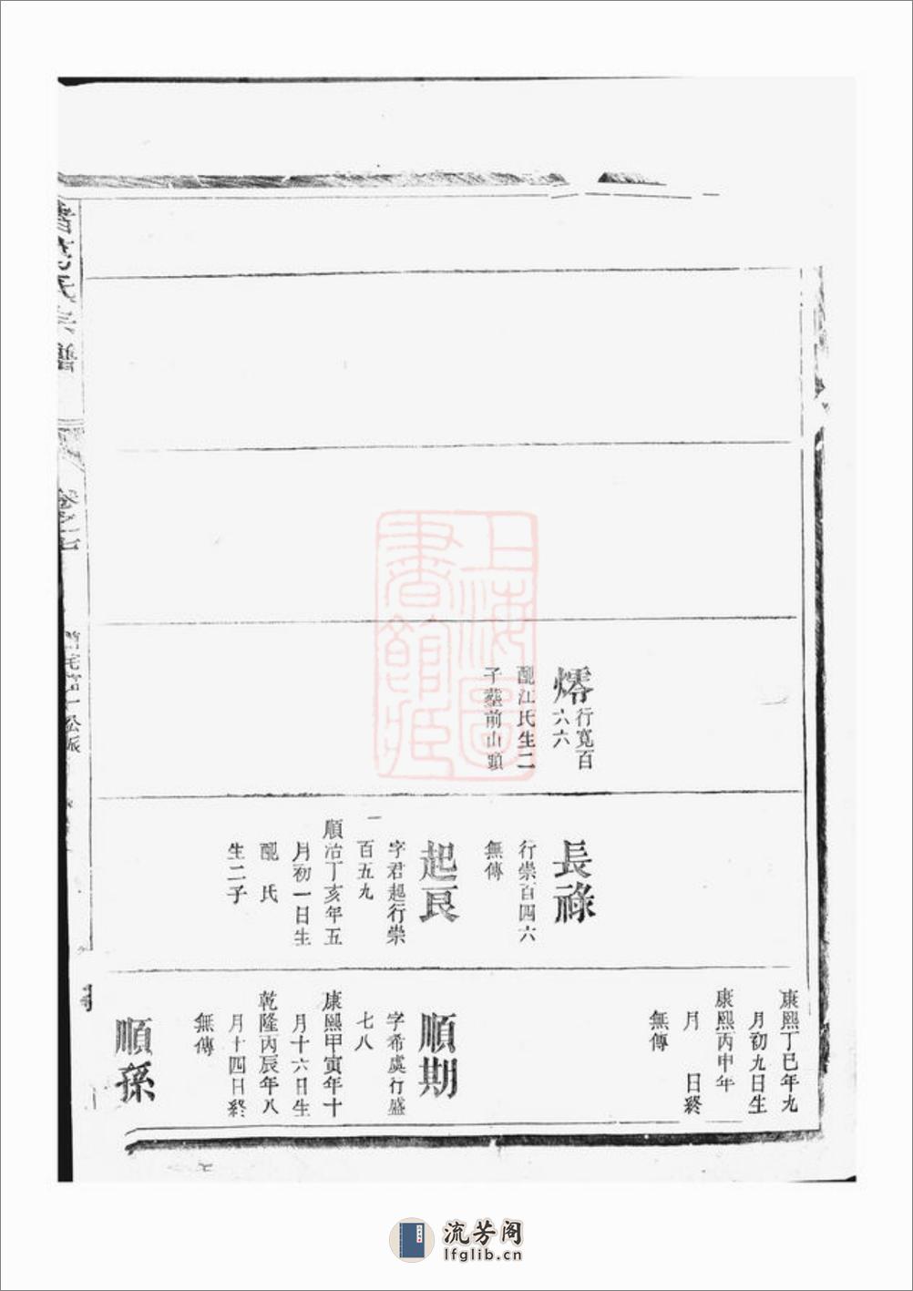诸葛氏宗谱：[浙江] - 第14页预览图
