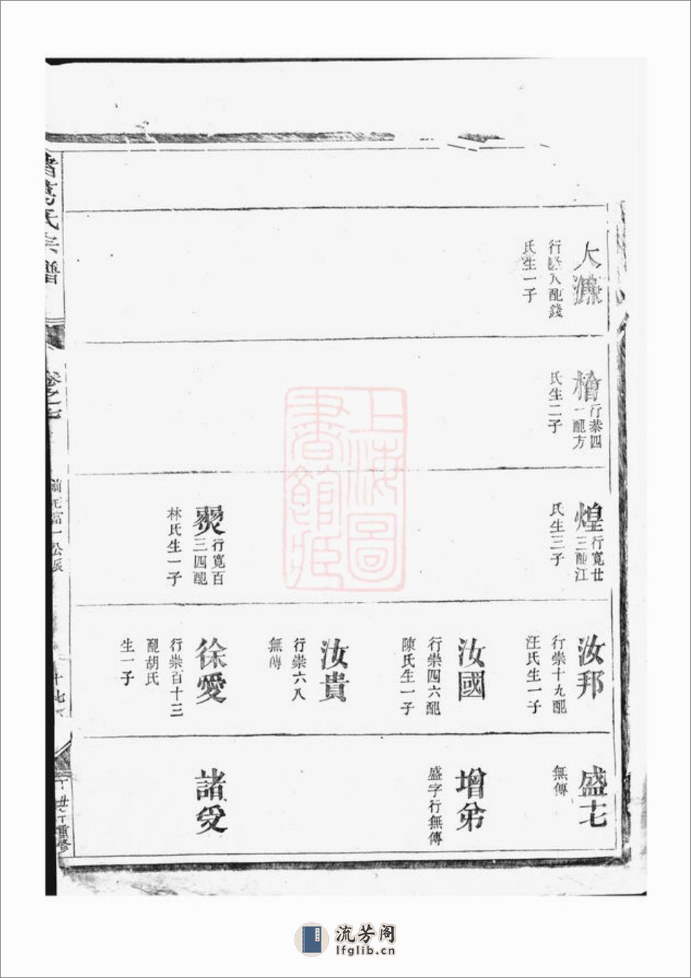 诸葛氏宗谱：[浙江] - 第16页预览图