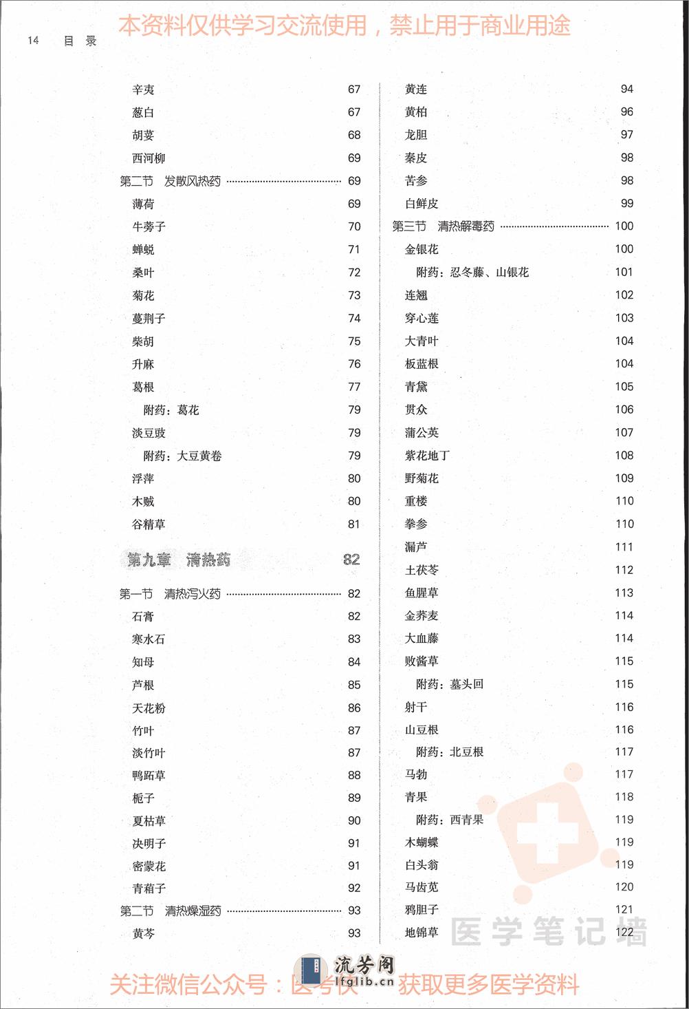 《中药学》--人卫--十三五教材｜第10版（黑白） - 第2页预览图