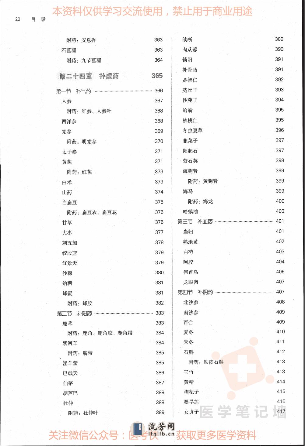 《中药学》--人卫--十三五教材｜第10版（黑白） - 第8页预览图