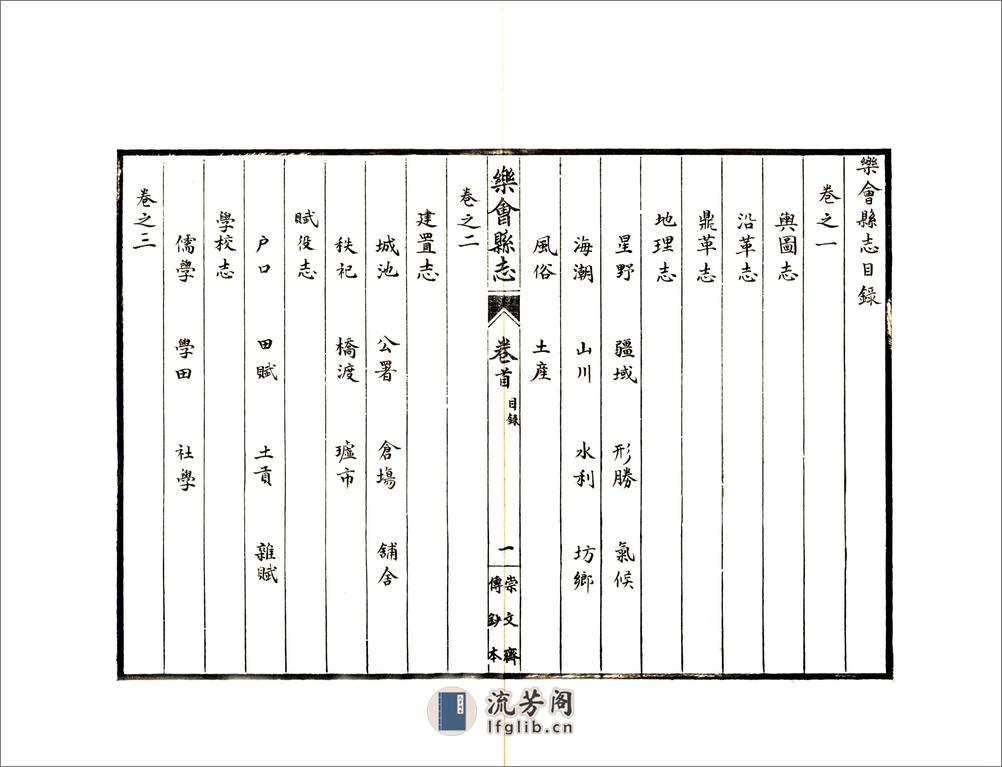 乐会县志（康熙清抄本） - 第4页预览图