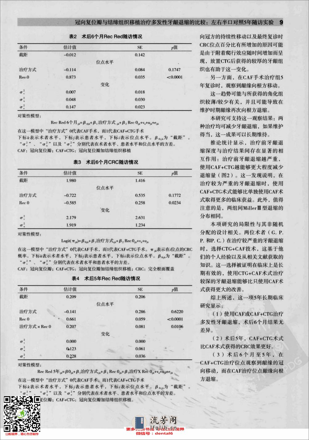 临床牙周病学  根面覆盖与牙周组织再生专辑  中文版_13284740_（意）托尼提主编 - 第12页预览图