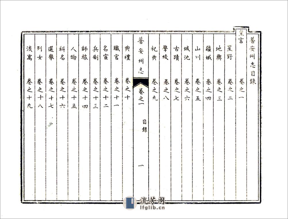 普安州志（乾隆） - 第10页预览图