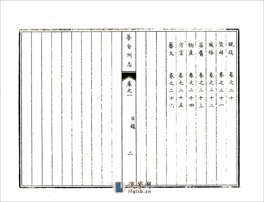 普安州志（乾隆） - 第11页预览图