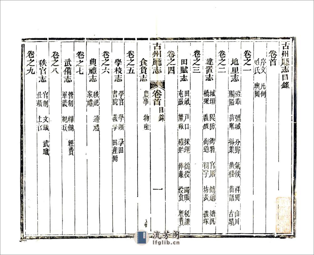 古州厅志（光绪） - 第2页预览图