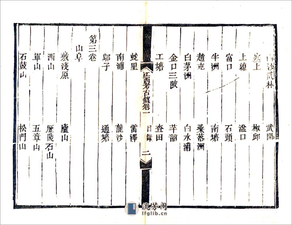 江西考古录（光绪） - 第14页预览图