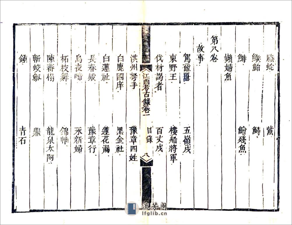 江西考古录（光绪） - 第20页预览图