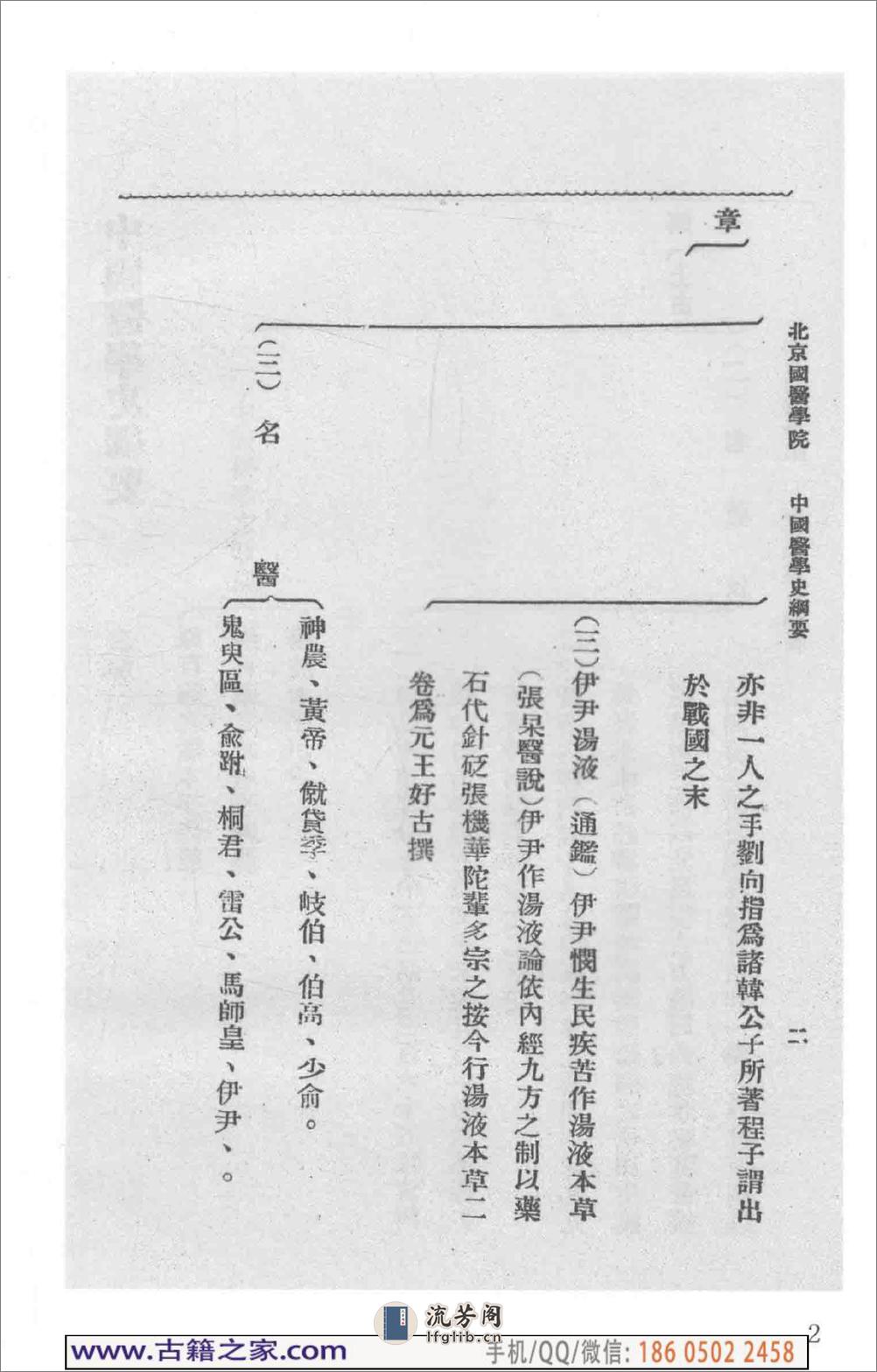 民国文献类编续编 医药卫生卷 975 - 第8页预览图